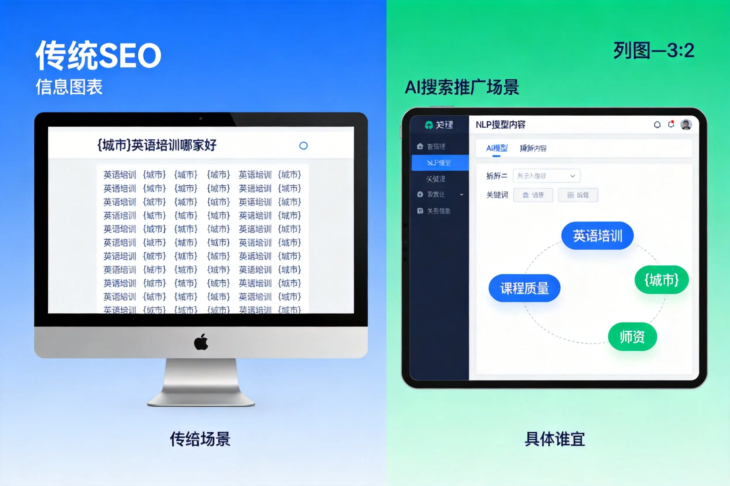 AI搜索推广和传统SEO有何区别?西藏企业选型指南