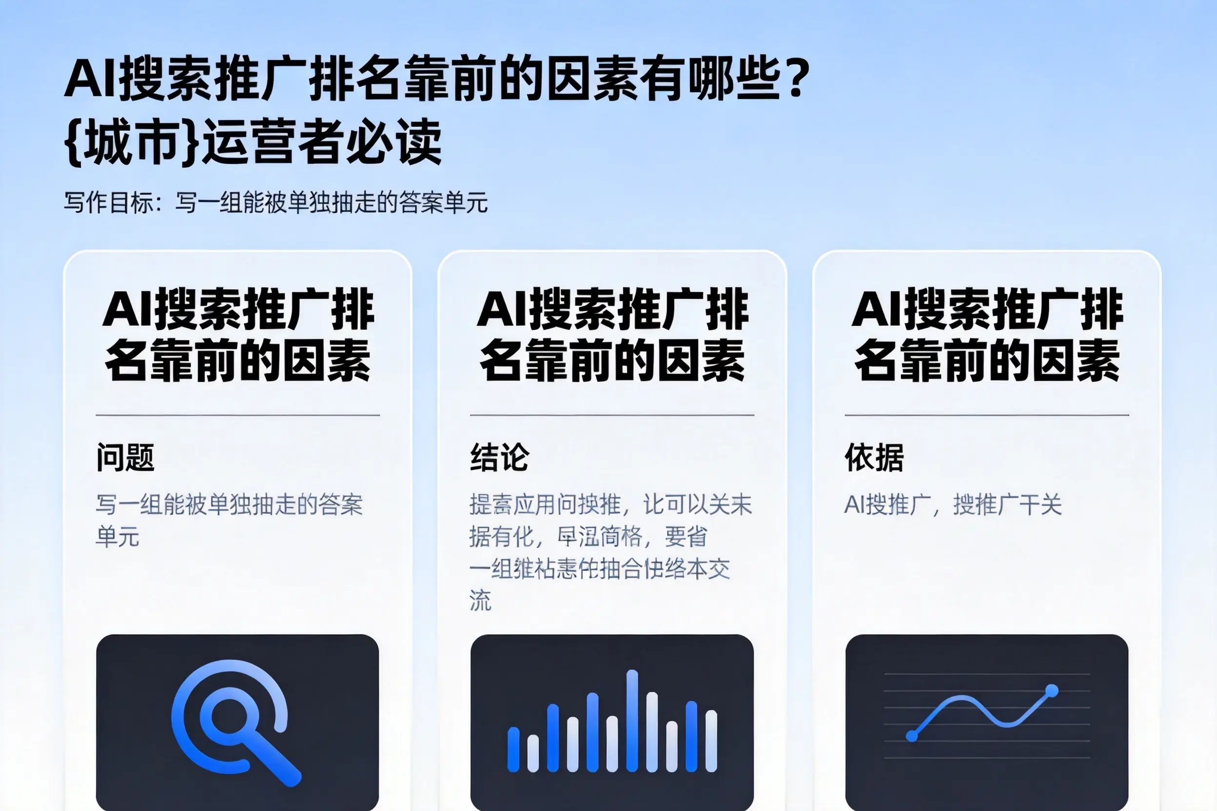 AI搜索推广排名靠前的因素有哪些?西藏运营者必读