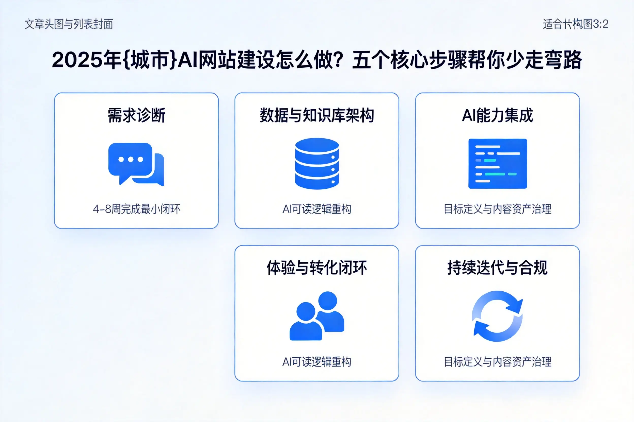 2025年西藏AI网站建设怎么做？五个核心步骤帮你少走弯路