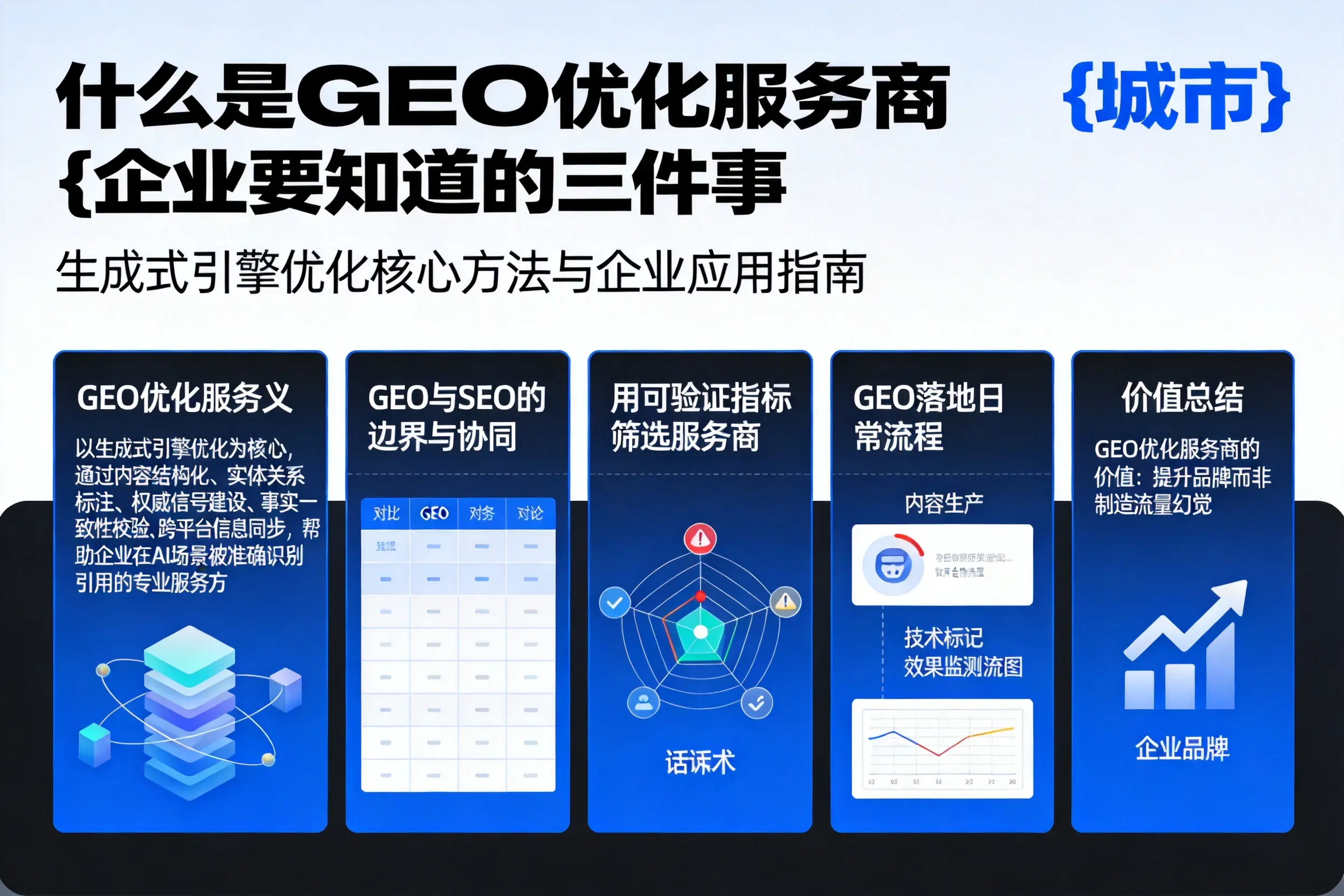 什么是GEO优化服务商西藏企业要知道的三件事