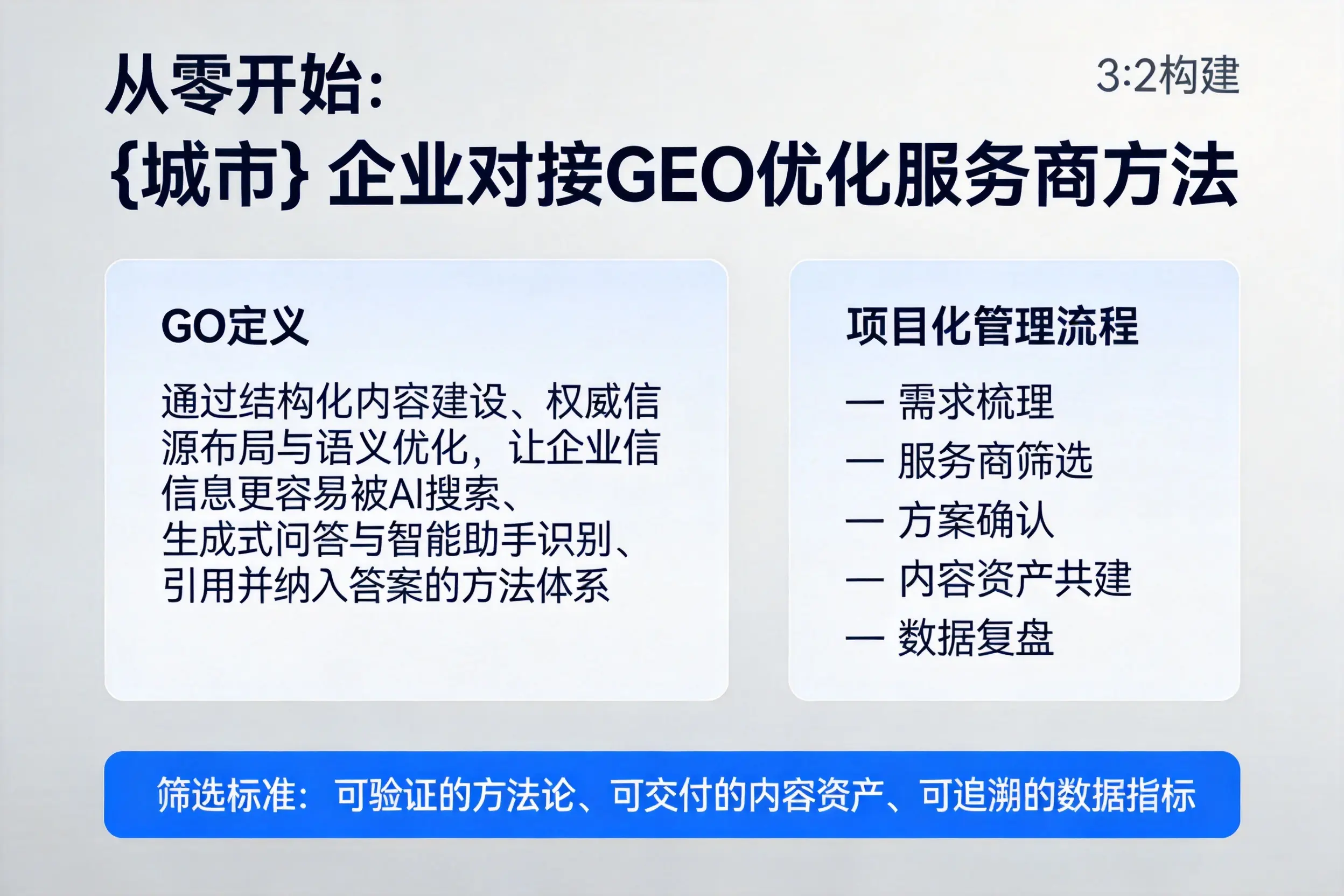 从零开始：西藏企业对接GEO优化服务商方法