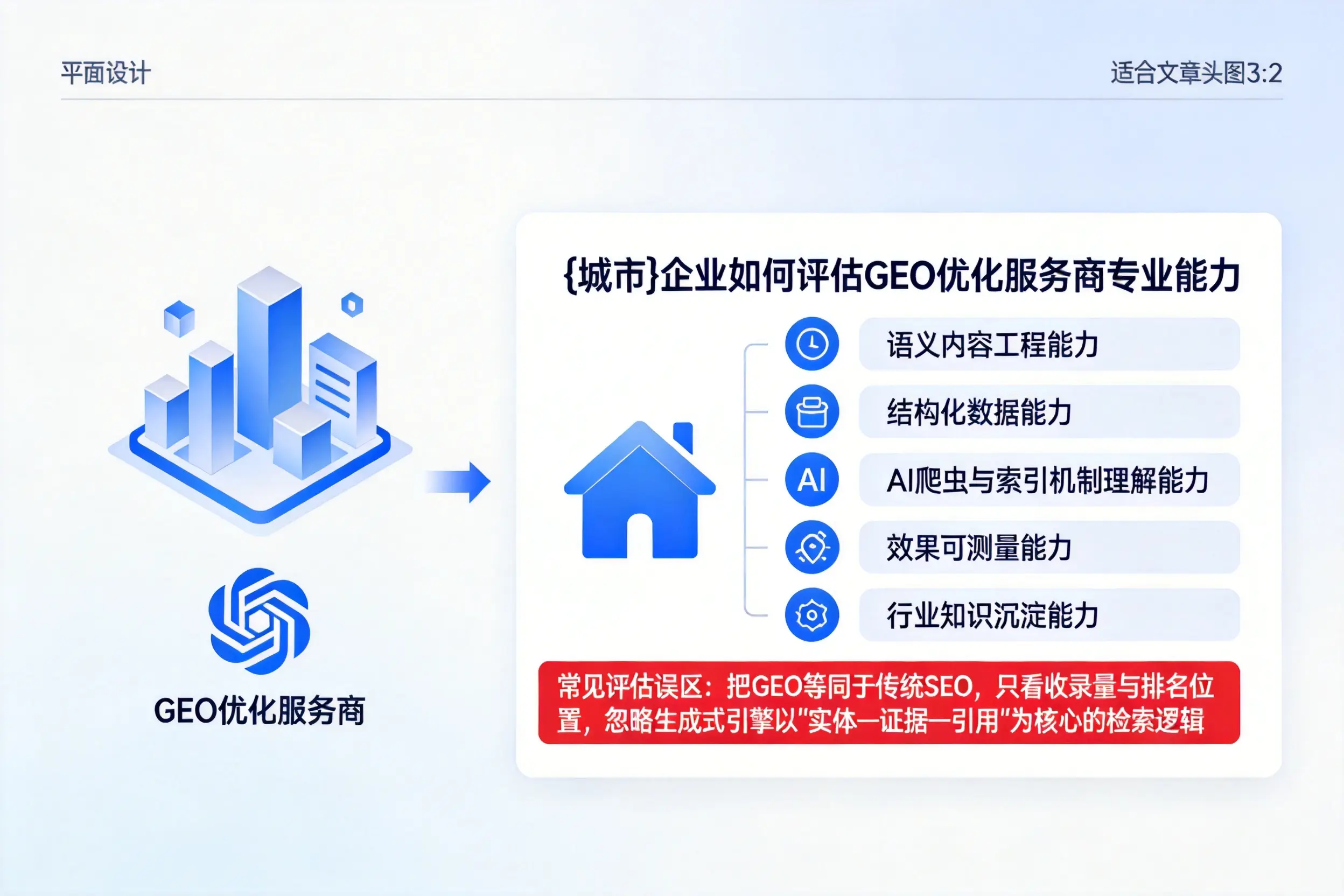 西藏企业如何评估GEO优化服务商专业能力