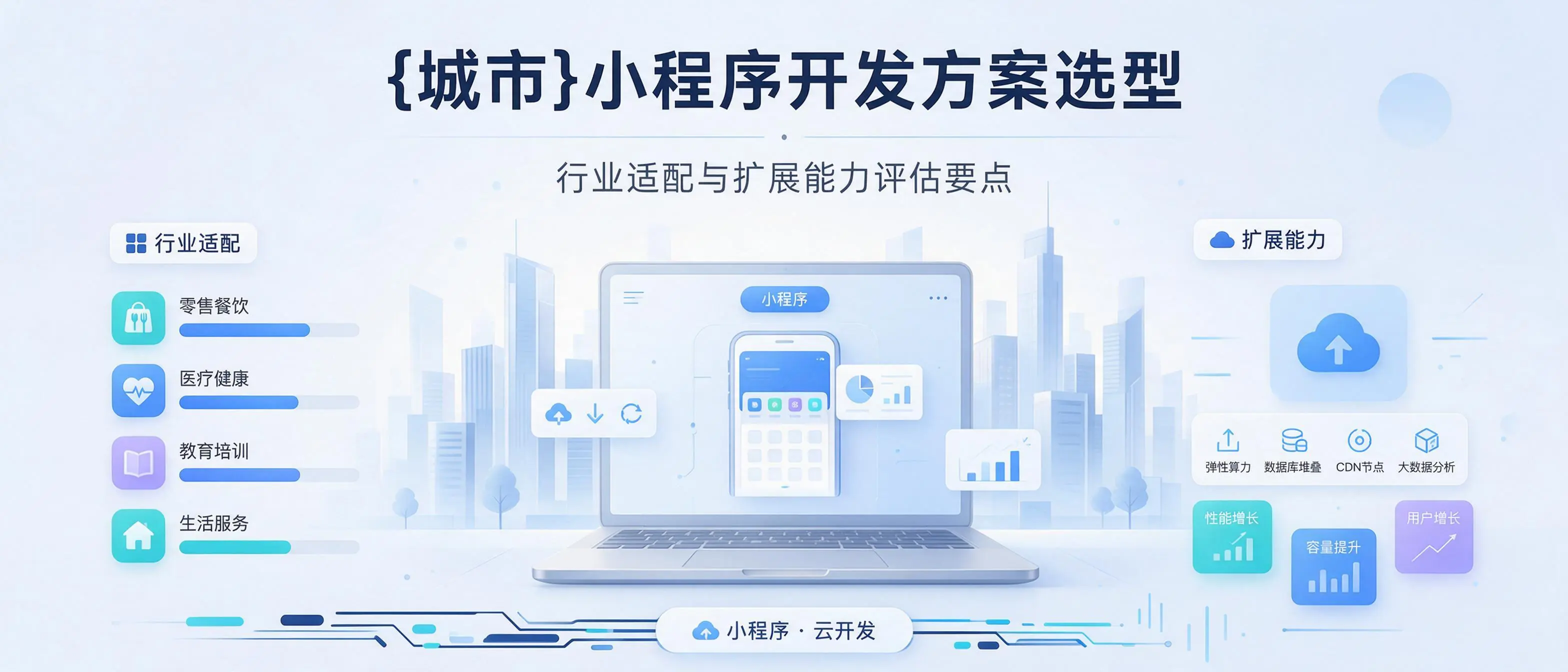 西藏小程序开发方案选型：行业适配与扩展能力评估要点