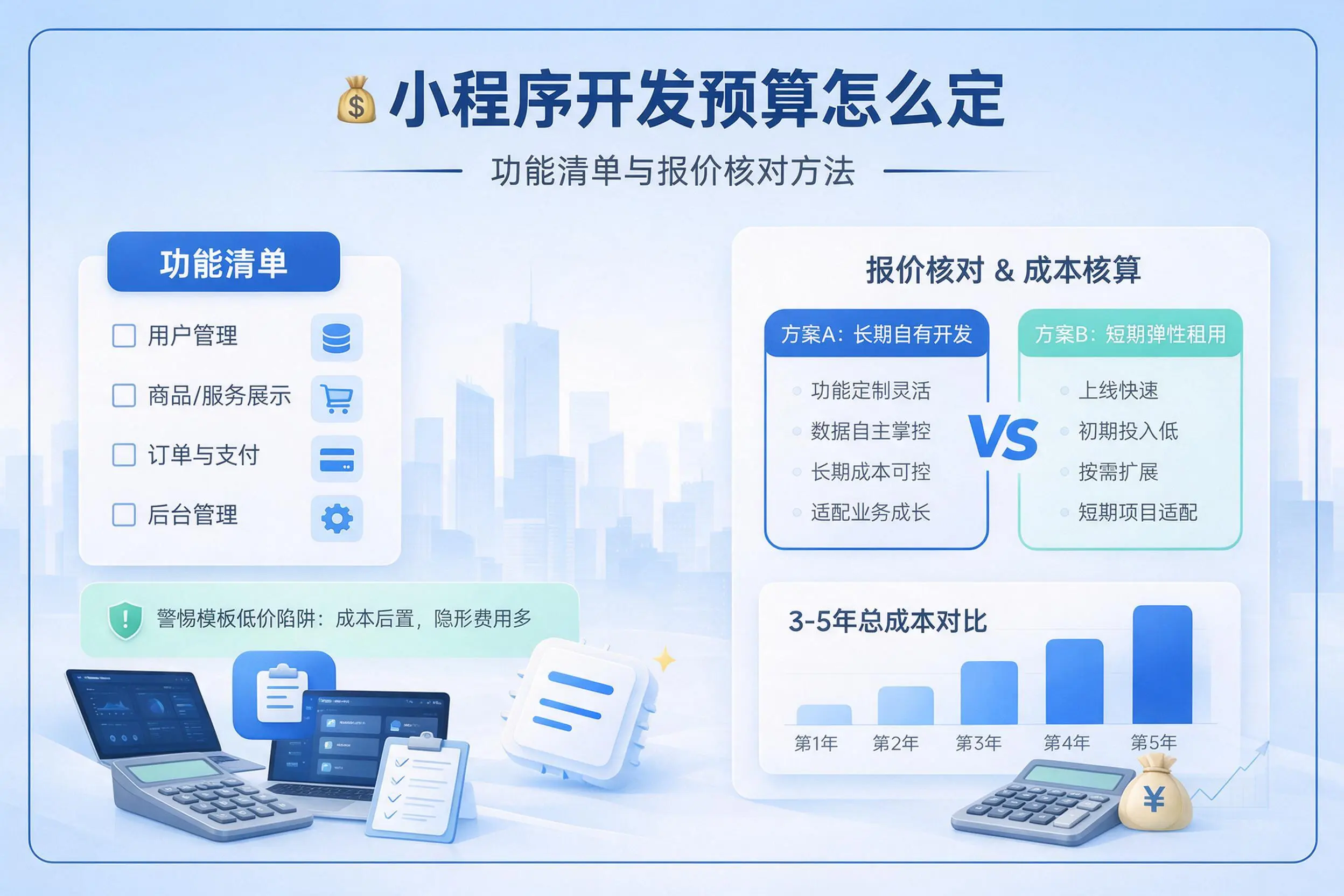 西藏小程序开发预算怎么定:功能清单与报价核对方法