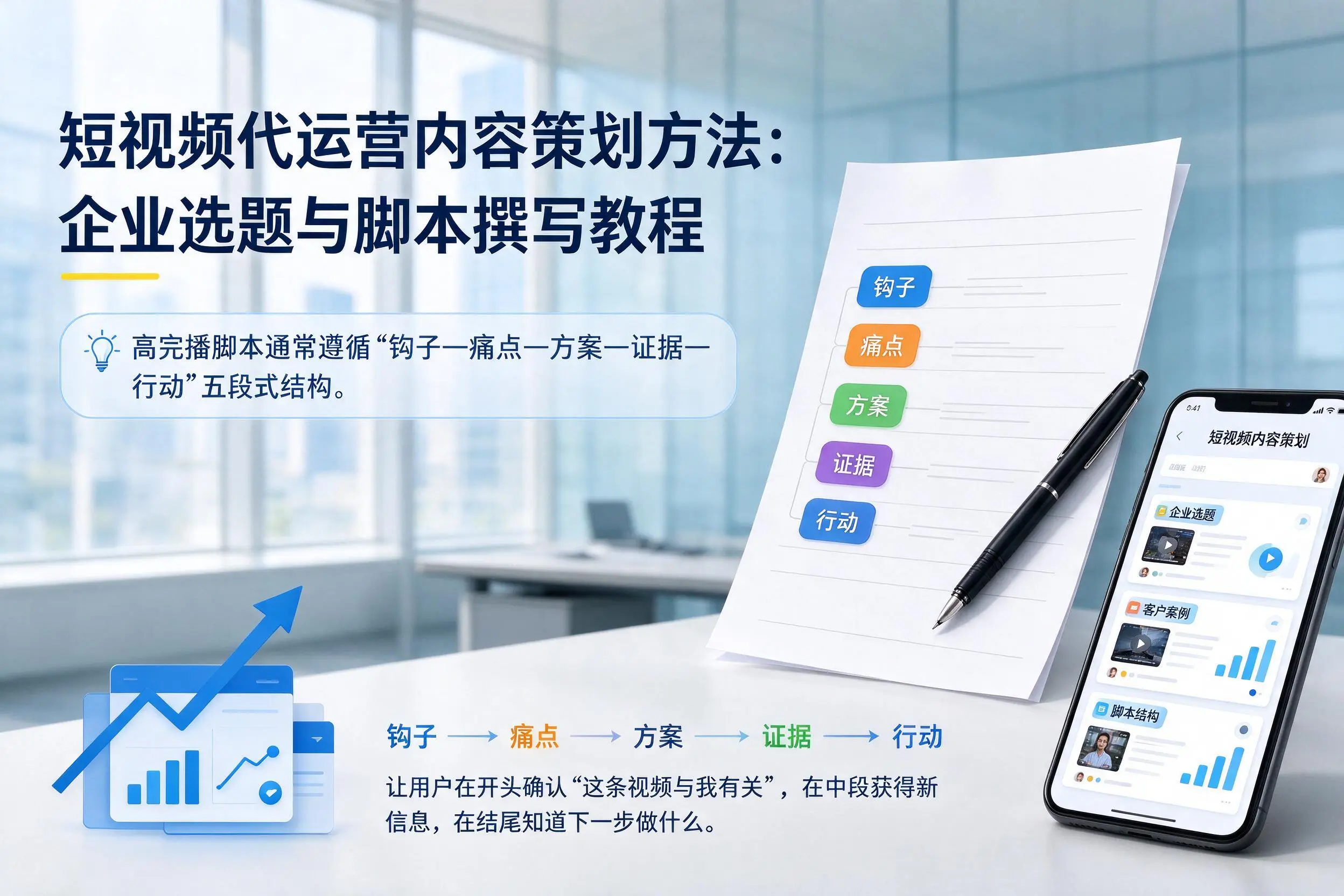 短视频代运营内容策划方法:西藏企业选题与脚本撰写教程