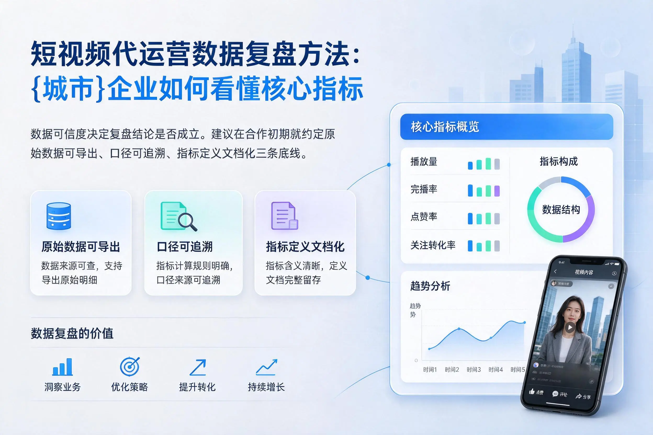 短视频代运营数据复盘方法:西藏企业如何看懂核心指标