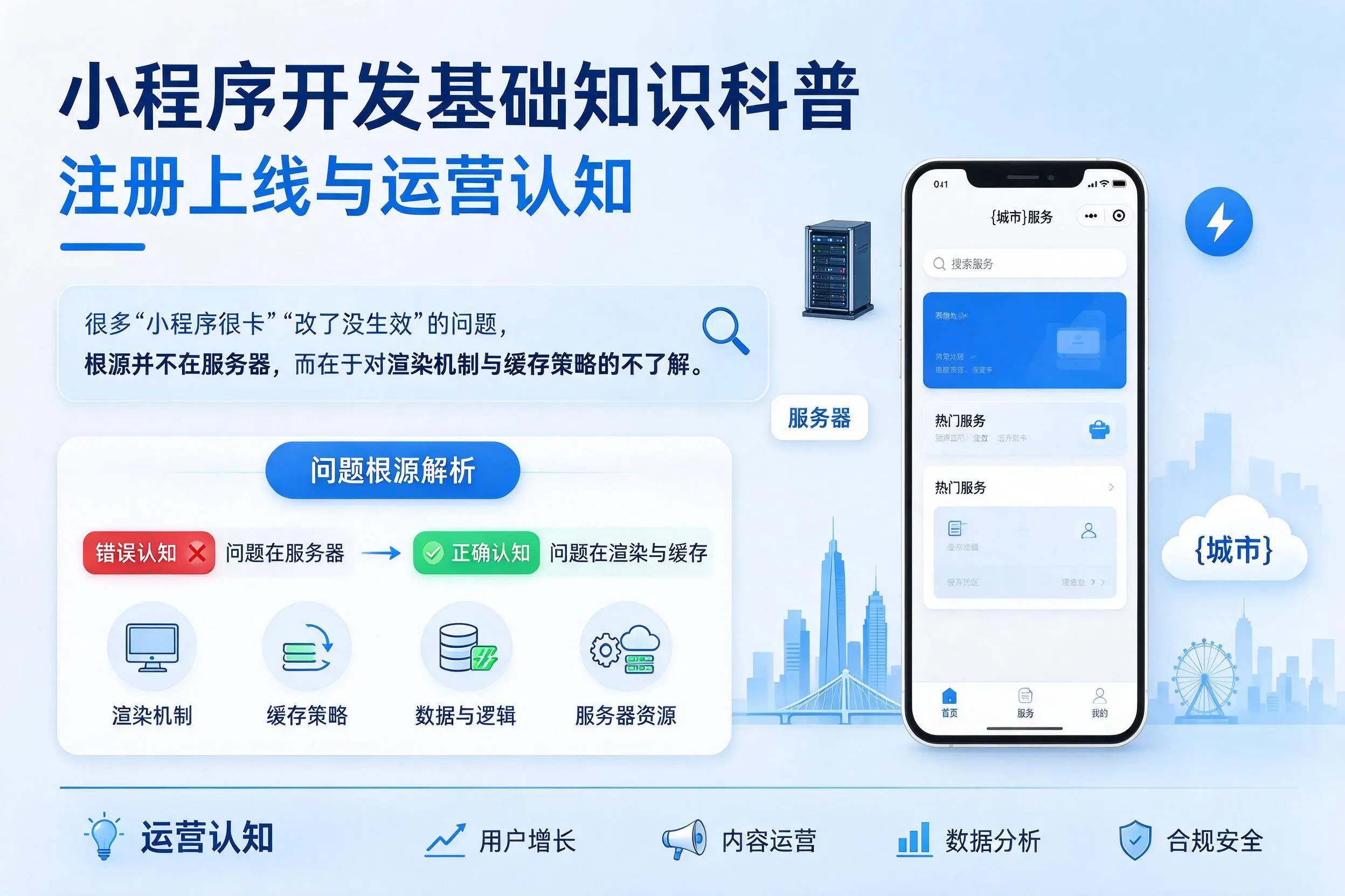 西藏小程序开发基础知识科普：注册上线与运营认知