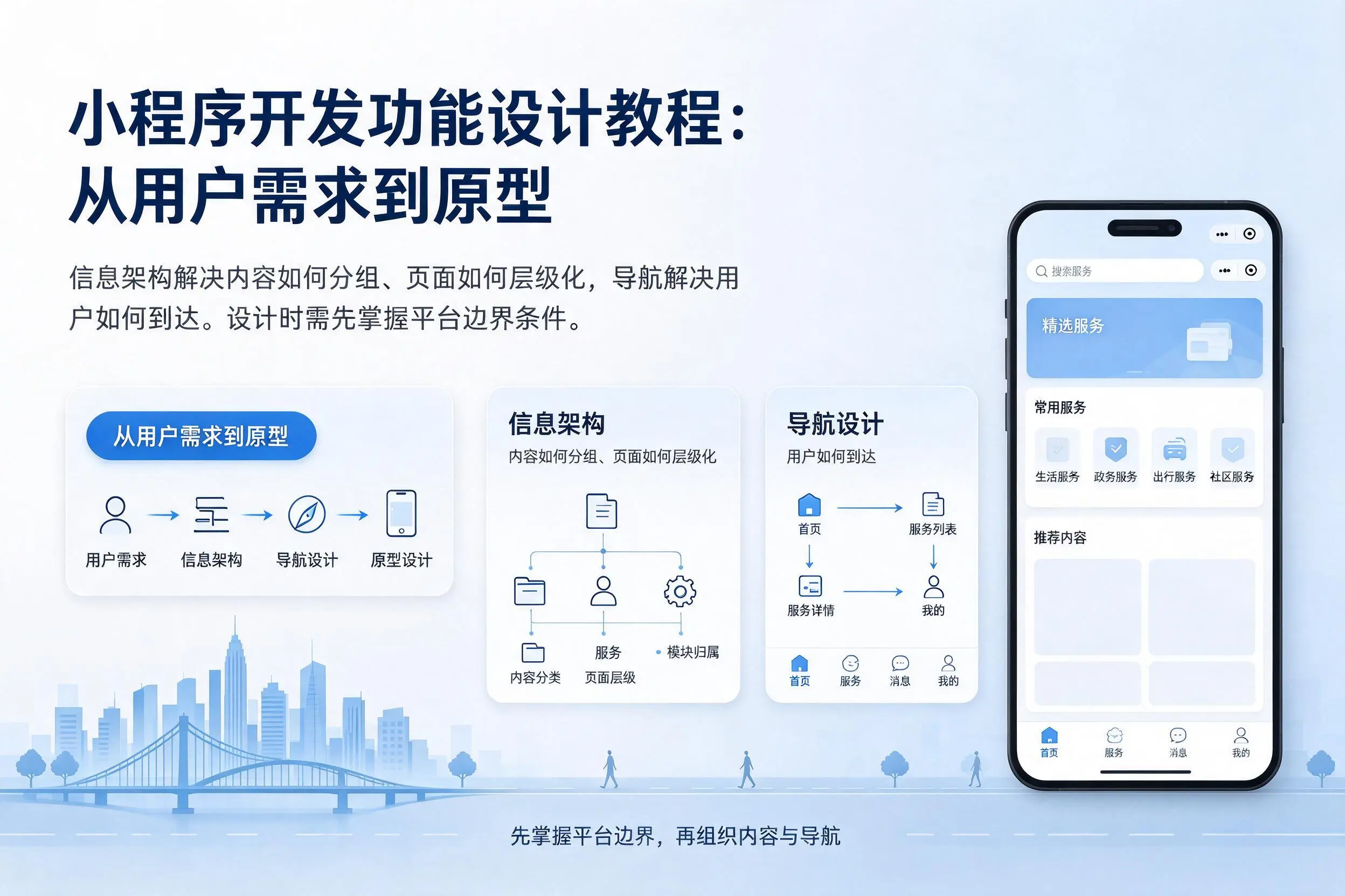 西藏小程序开发功能设计教程：从用户需求到原型