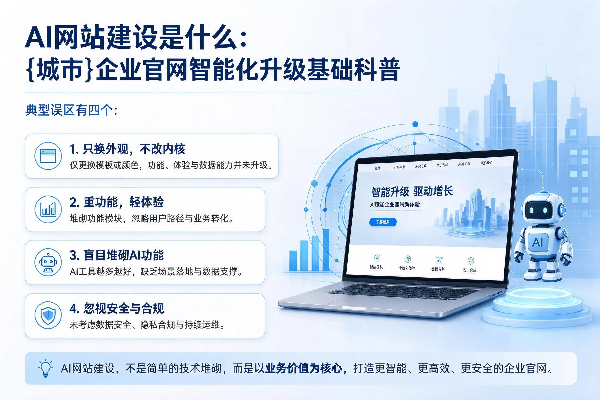 AI网站建设是什么:西藏企业官网智能化升级基础科普