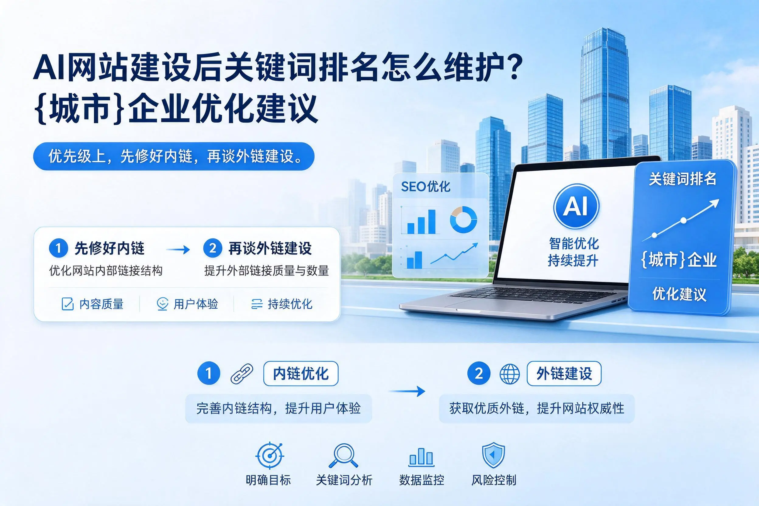 AI网站建设后关键词排名怎么维护?西藏企业优化建议