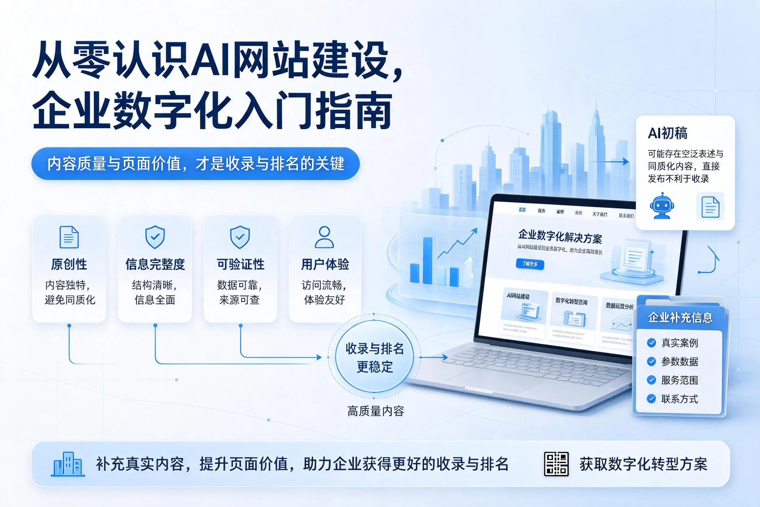 从零认识AI网站建设,西藏企业数字化入门指南