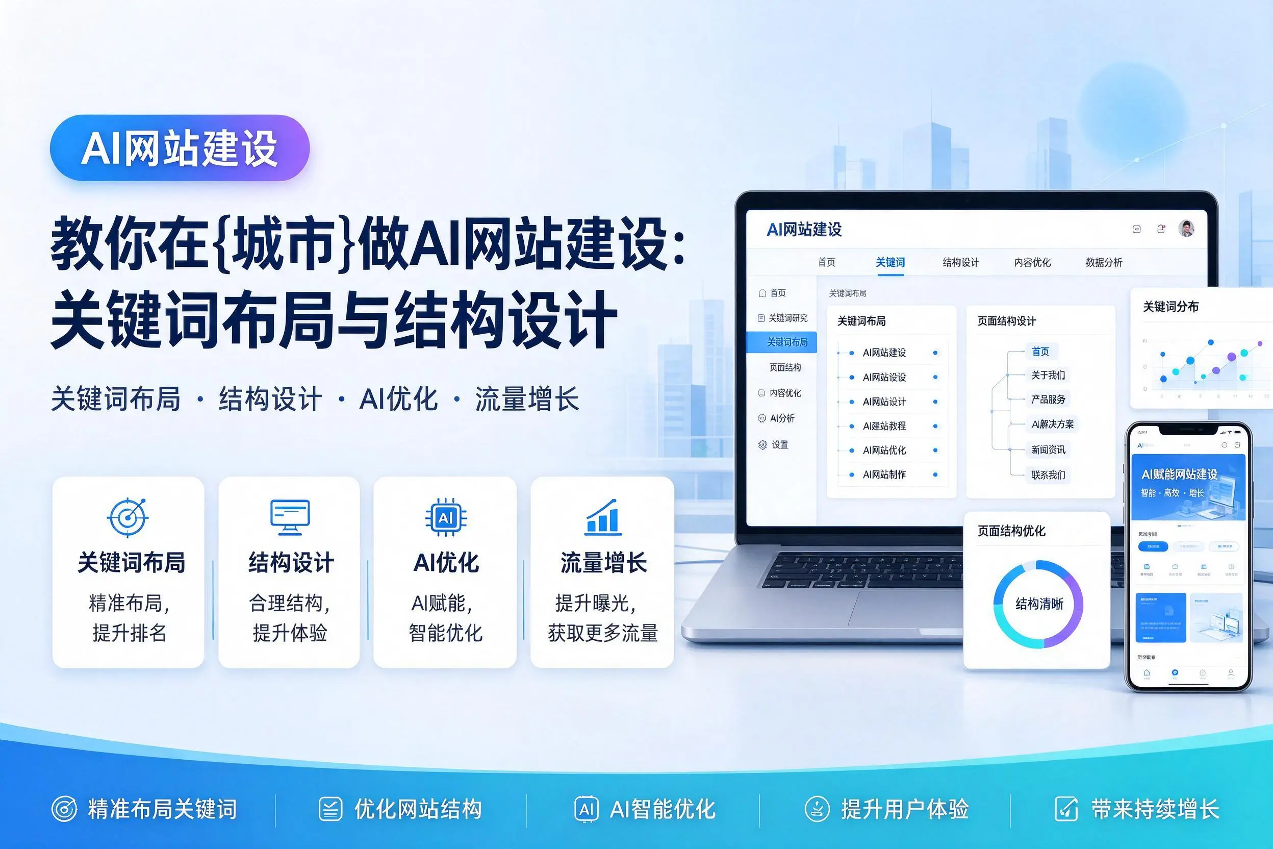 教你在西藏做AI网站建设：关键词布局与结构设计